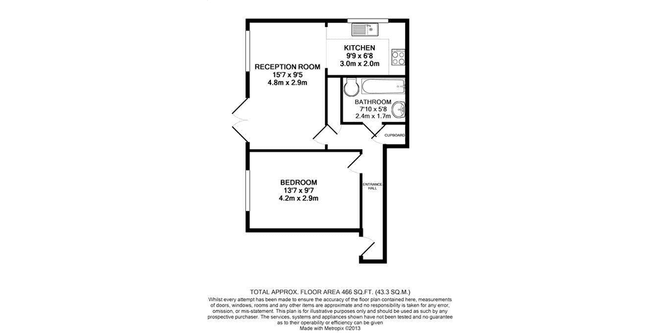 Property Image 7